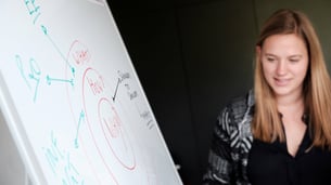 De 5 succesfactoren van een duurzaamheidsprogramma dat echt werkt