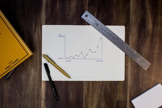 Environmental analysis and forecasts as basis for determining future care strategy