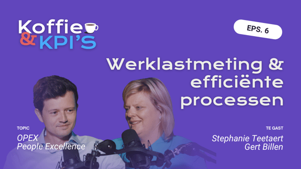 YouTube thumbnails Koffie & KPIs-eps4 (1)