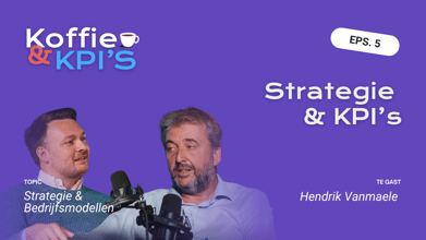 Strategie futureproof maken in onzekere tijden