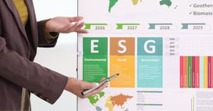 Het landschap van ESG-ratings verkennen