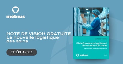 Note de vision :&nbsp;Plateformes virtuelles et économie d’échelle​