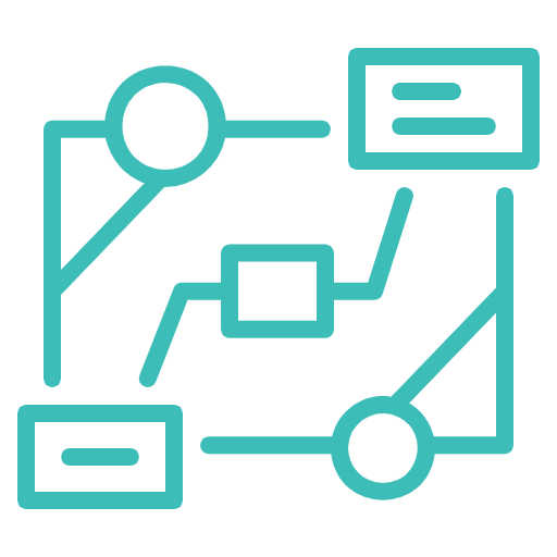 supply chain mapping